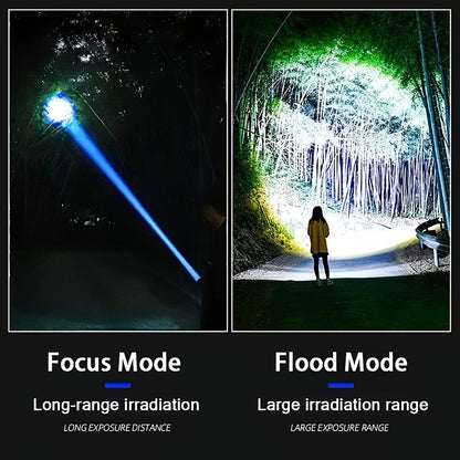 Rechargeable LED Headlamp, Ultra Bright 3-Mode Head Torch with Motion Sensor, Waterproof Headlight for Camping, Running, Fishing, Rock Climbing & Emergency Use