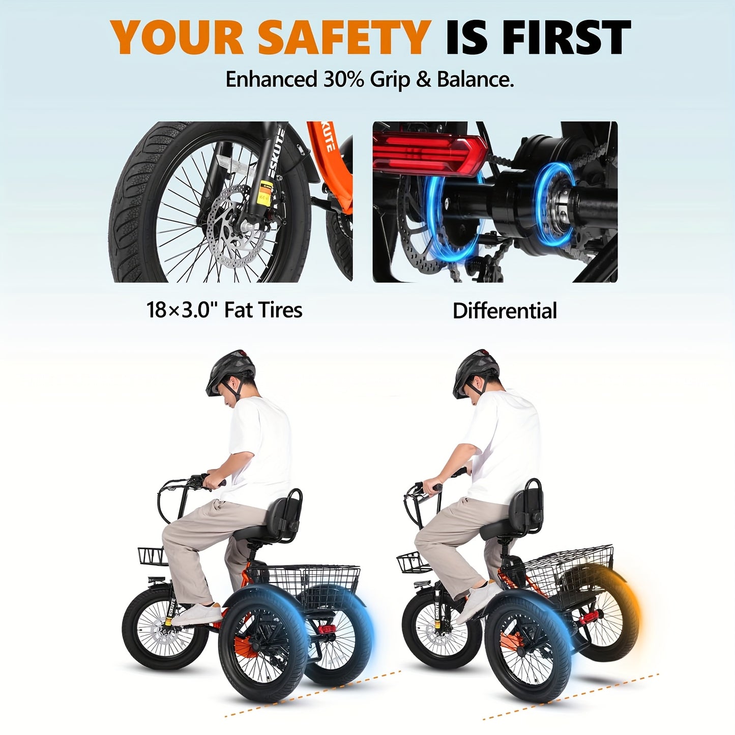 Electric Tricycle for Adults 749W Brushless Motor Folding E-Trike 48V 10.4Ah Removable Battery Step-Thru 3 Wheel Electric Bike 18x3.0 Fat Tire Up to 55 Miles 18MPH+ with 6-Speed Gear