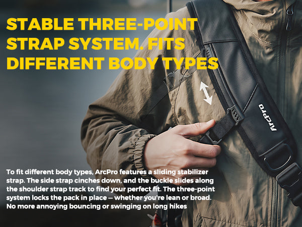 Fishing Sling Pack source image 13