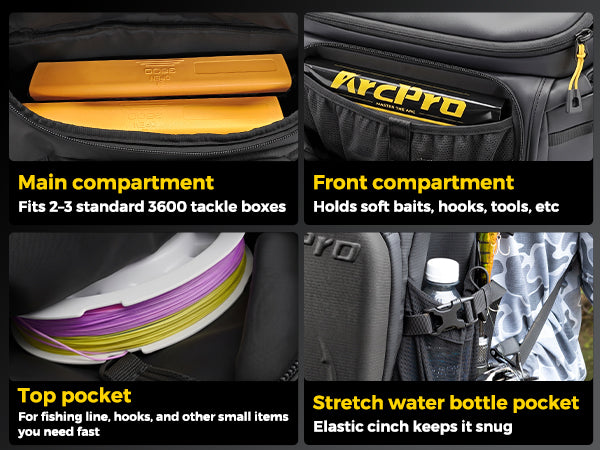Fishing Sling Pack source image 15