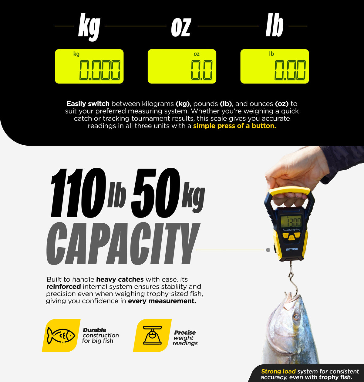 Fishing Scale source image 11