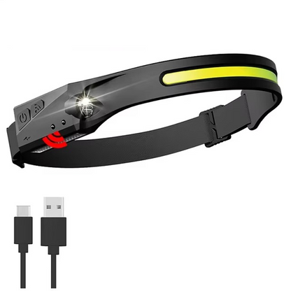 Rechargeable LED Headlamp 230° Wide Beam Motion Sensor IPX4
