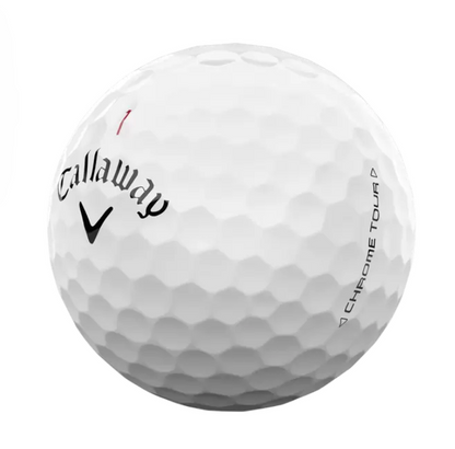 Used Golf Balls original source image 2