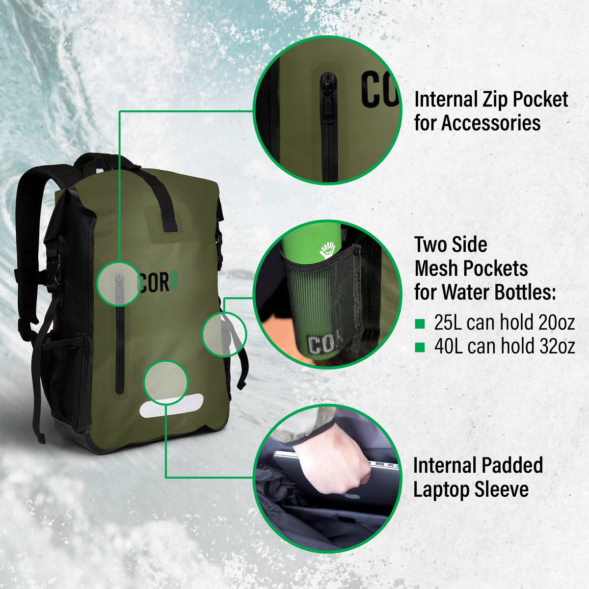 Dry Bag Backpack original source view 5