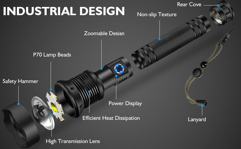 LED Flashlight original source image 12