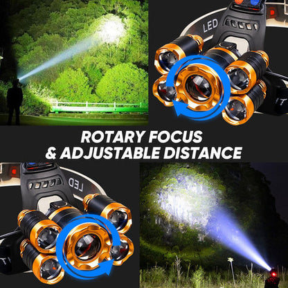 LED Headlamp