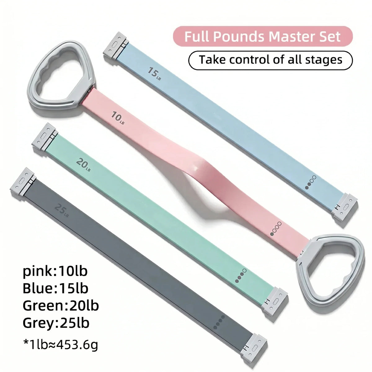 Resistance band training equipment source image 36
