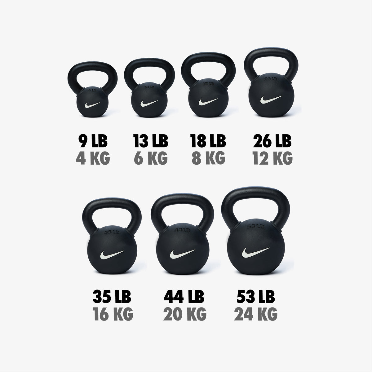 Rubber Coated Kettlebell source image 19