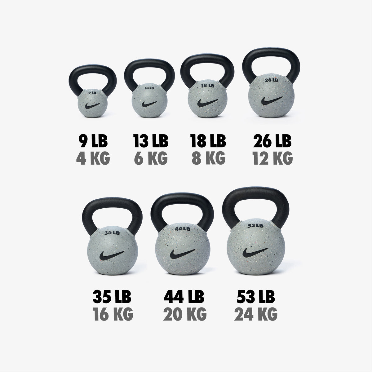 Rubber Coated Kettlebell source image 7