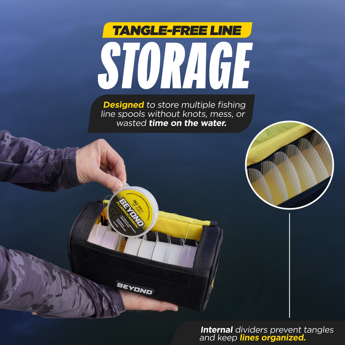 Fishing Line Storage Bag source image 2