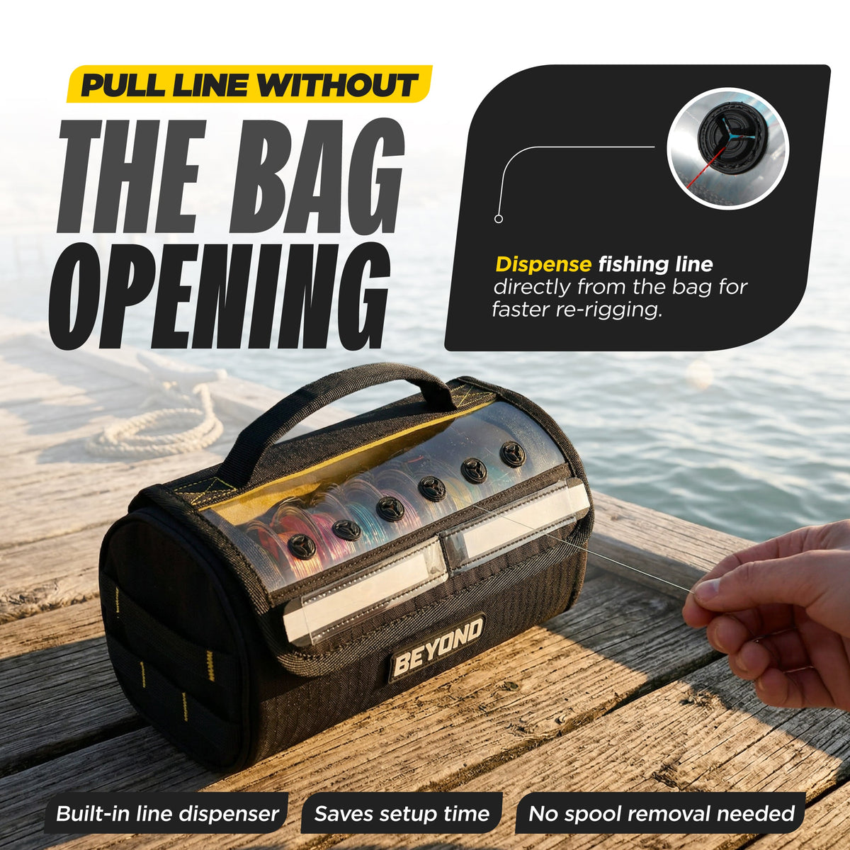 Fishing Line Storage Bag source image 3