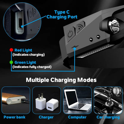 Rechargeable LED Headlamp 230° Wide Beam Motion Sensor IPX4