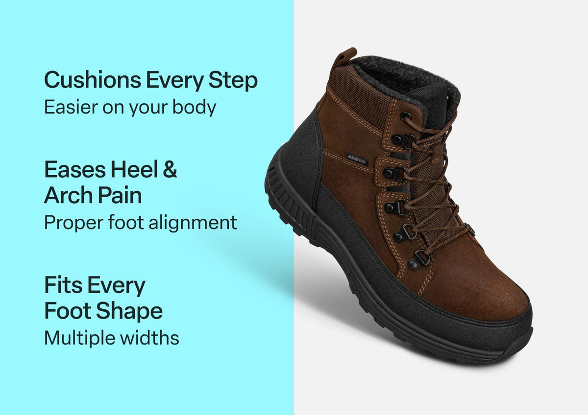 Waterproof Boots original source view 3