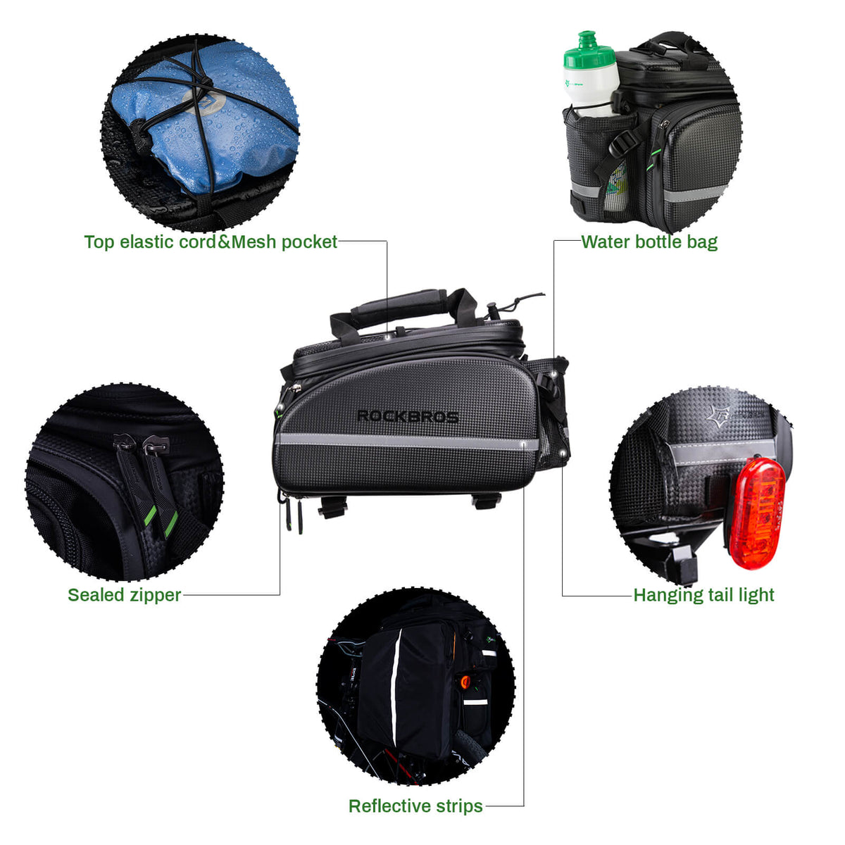 Bicycle Trunk Bag
