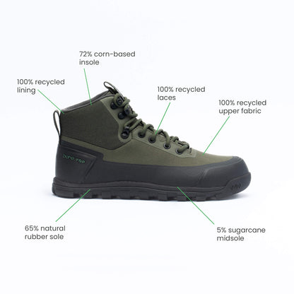 Hiking Boots original source view 9