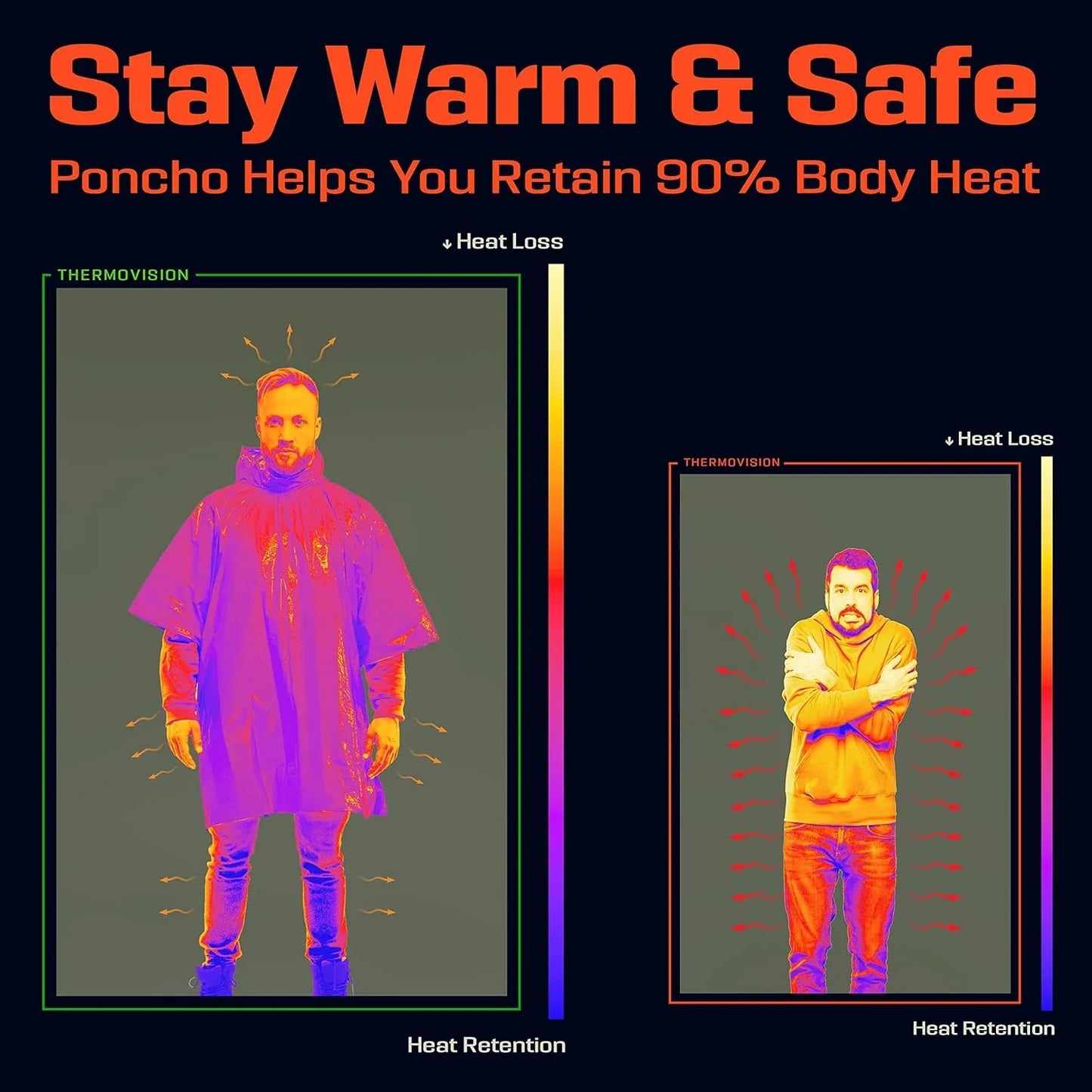 Emergency Thermal Rain Poncho – Waterproof Survival Blanket Poncho