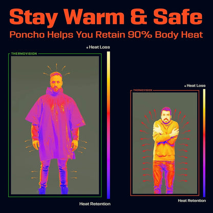Emergency Thermal Rain Poncho – Waterproof Survival Blanket Poncho