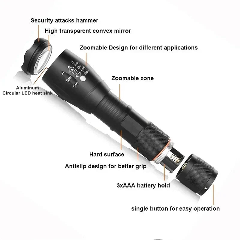 T6 LED Tactical Flashlight Zoomable 5-Mode Waterproof 2 Pack