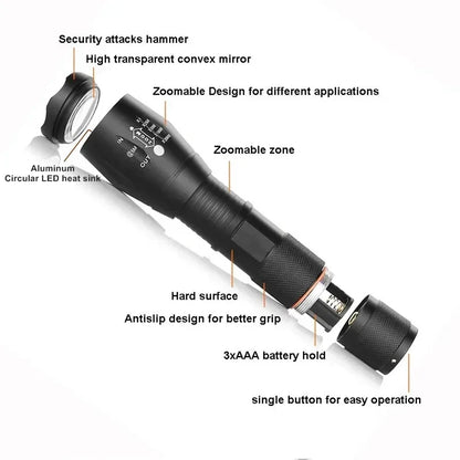 T6 LED Tactical Flashlight Zoomable 5-Mode Waterproof 2 Pack