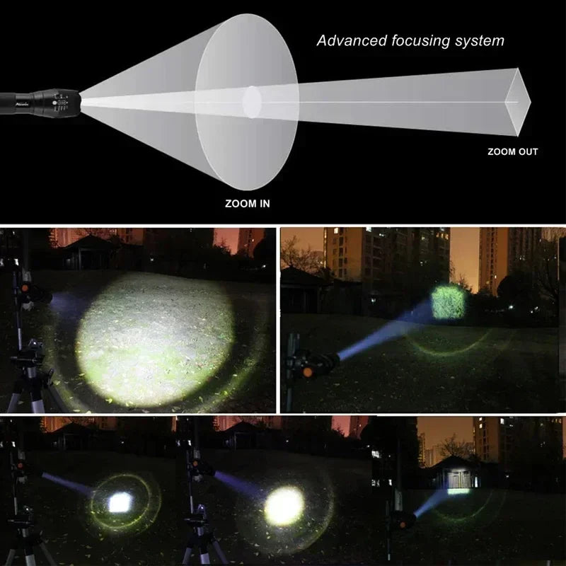 T6 LED Tactical Flashlight Zoomable 5-Mode Waterproof 2 Pack