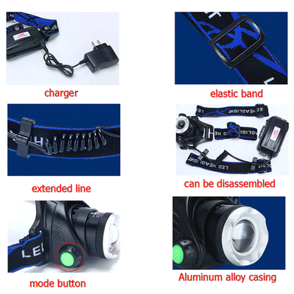 LED Headlamp source image 20