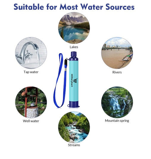 Personal Water Filter Straw – 5-Stage, 0.1 Micron, 5000L