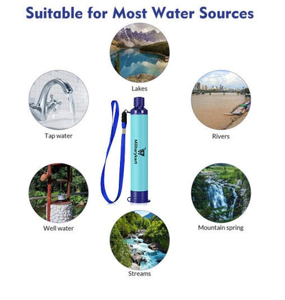 Personal Water Filter Straw – 5-Stage, 0.1 Micron, 5000L