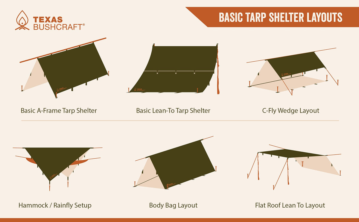 Camping Tarp source view 17