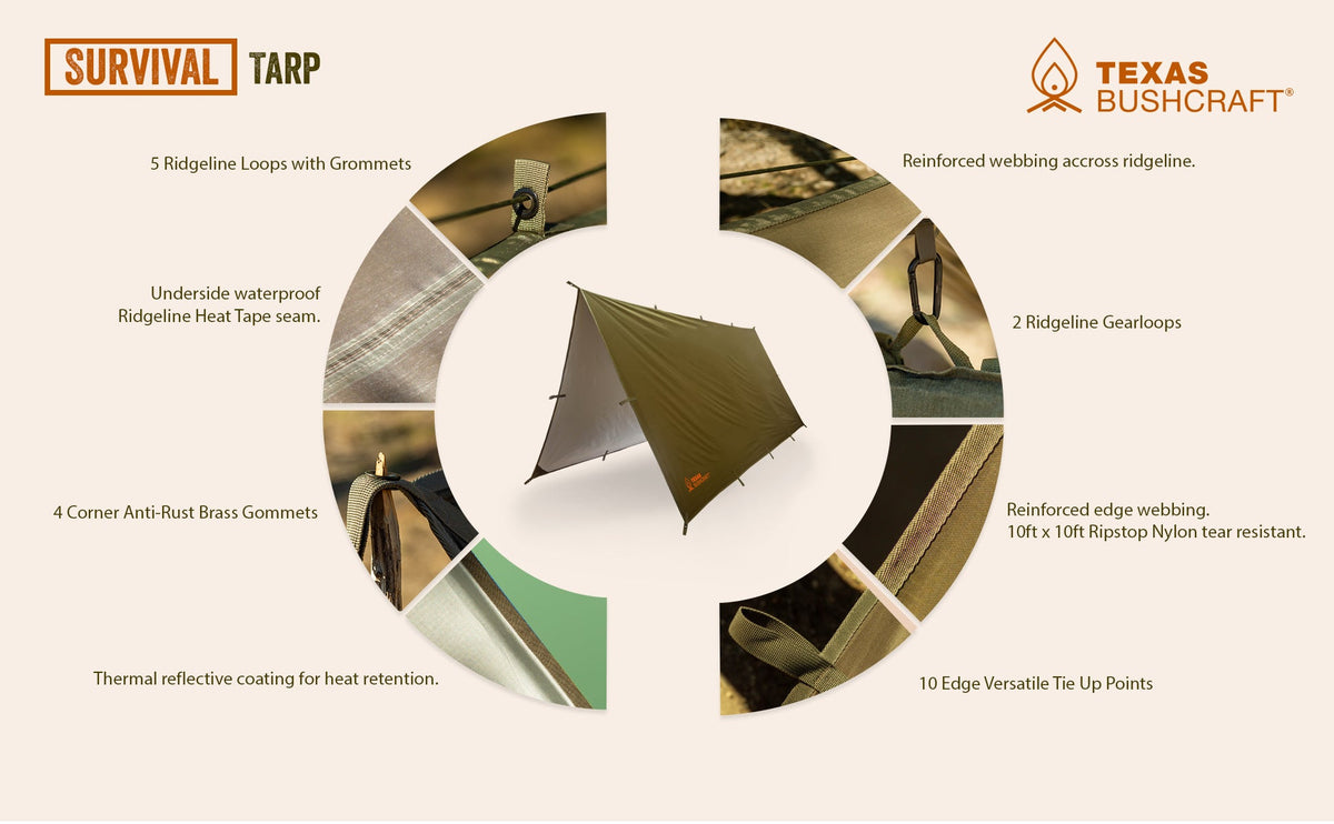 Camping Tarp source view 15