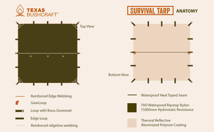 Camping Tarp source view 18