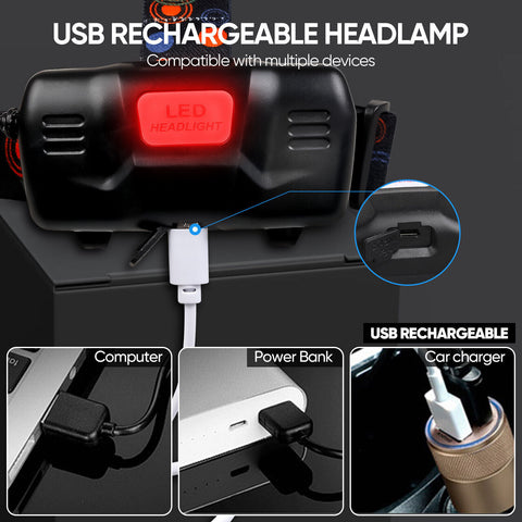 LED Headlamp