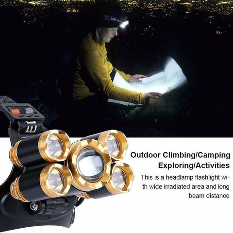 LED Headlamp