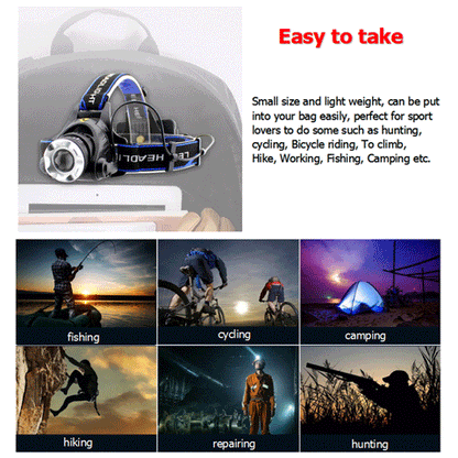 LED Headlamp source image 18