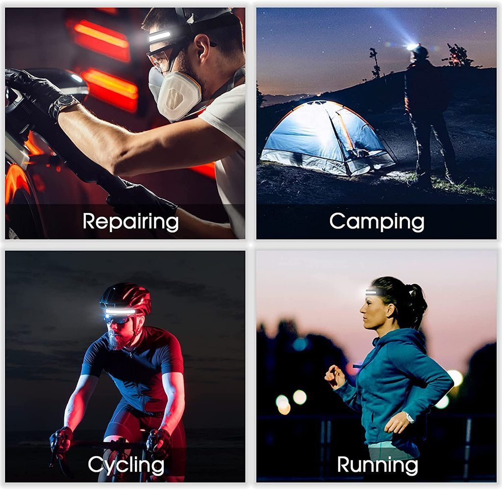 Rechargeable LED Headlamp 230° Wide Beam Motion Sensor IPX4