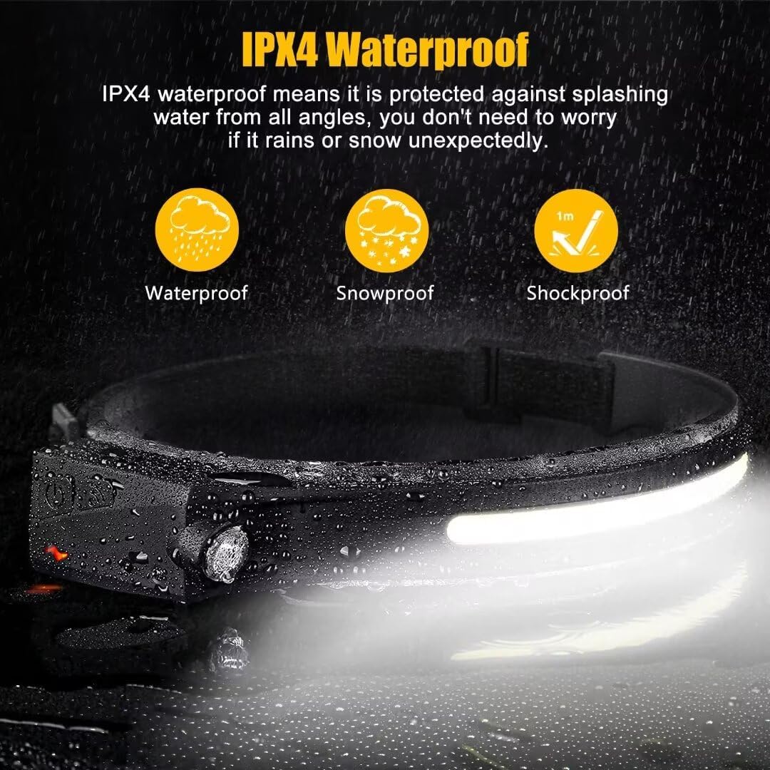 Rechargeable LED Headlamp 230° Wide Beam Motion Sensor IPX4