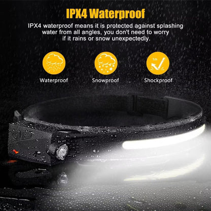 Rechargeable LED Headlamp 230° Wide Beam Motion Sensor IPX4