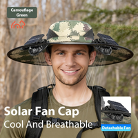Camouflage color + two fans