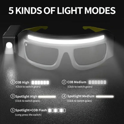 LED Headlamp Glasses Light - USB Rechargeable Head Torch with Rotatable Beam, Adjustable Brightness & Strobe Mode for Night Running, Cycling, Fishing & Outdoor Work