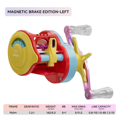 Baitcasting Reel with DC & Magnetic Brake System – 7.2:1 Gear Ratio, 5+1 Metal Bearings, Drag Alarm, Left/Right Hand, Saltwater Freshwater Fishing