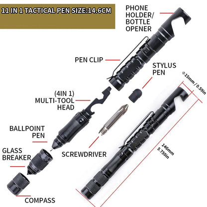 Multitool Pen original source image 4