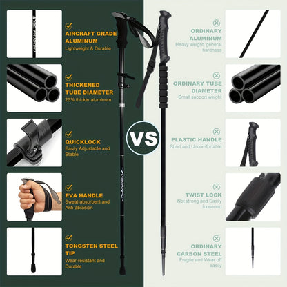 Folding Trekking Poles 7075 Aluminum – Ultralight Collapsible Hiking Walking Sticks with Anti-Slip Ergonomic Grip for Men & Women | 2-Pack