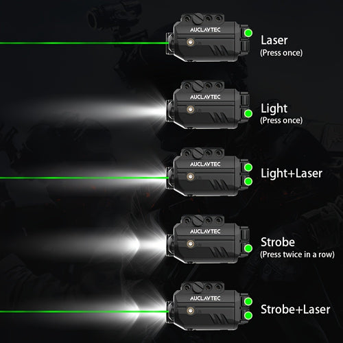 Pistol Light Laser Combo 500 Lumens – Green Red Blue Laser Sight, 5 Modes, USB-C Rechargeable, Fits Subcompact & Compact Handguns, Adjustable Rail Mount Weapon Light