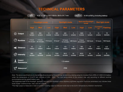 Camping Lantern original source image 19