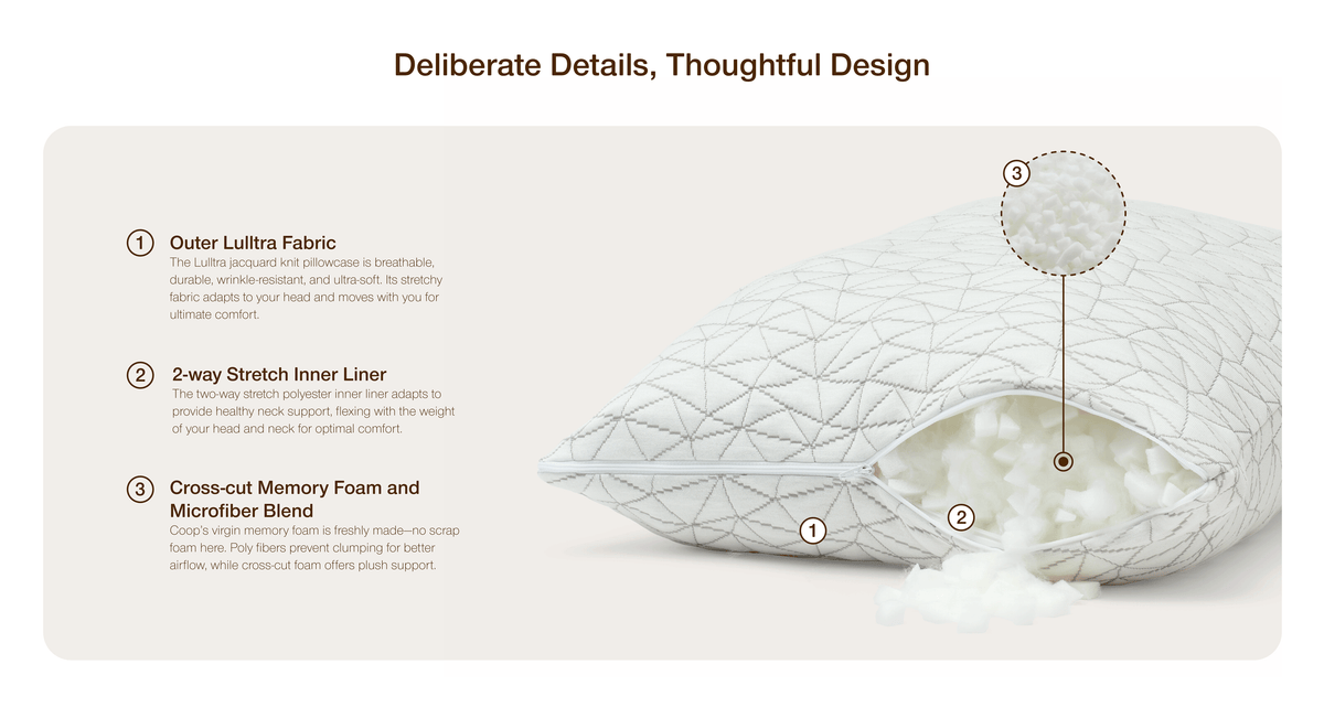 Travel Pillow source view 7