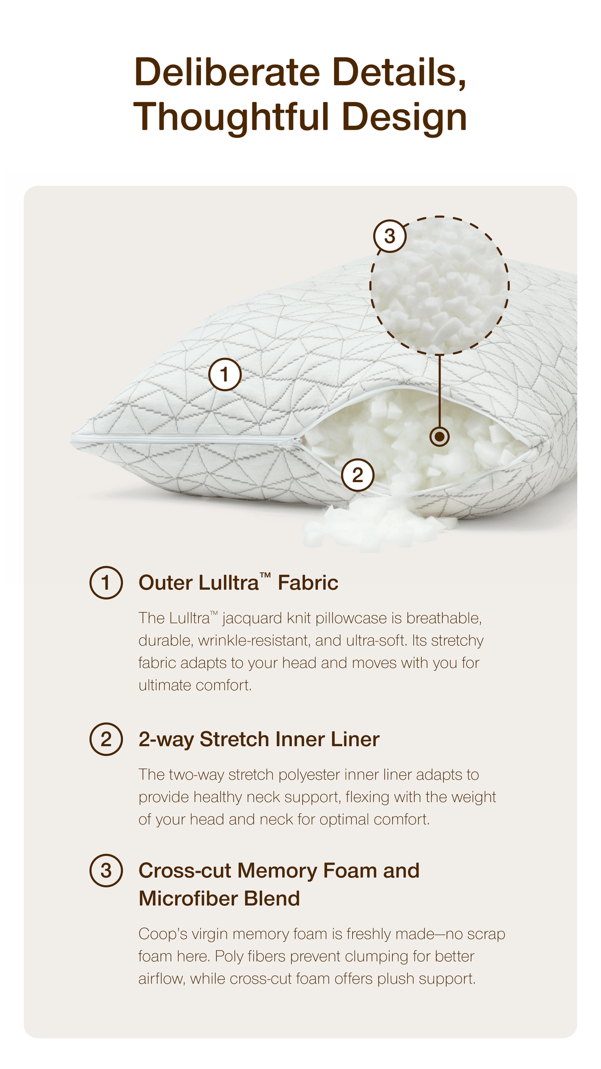 Travel Pillow source view 8