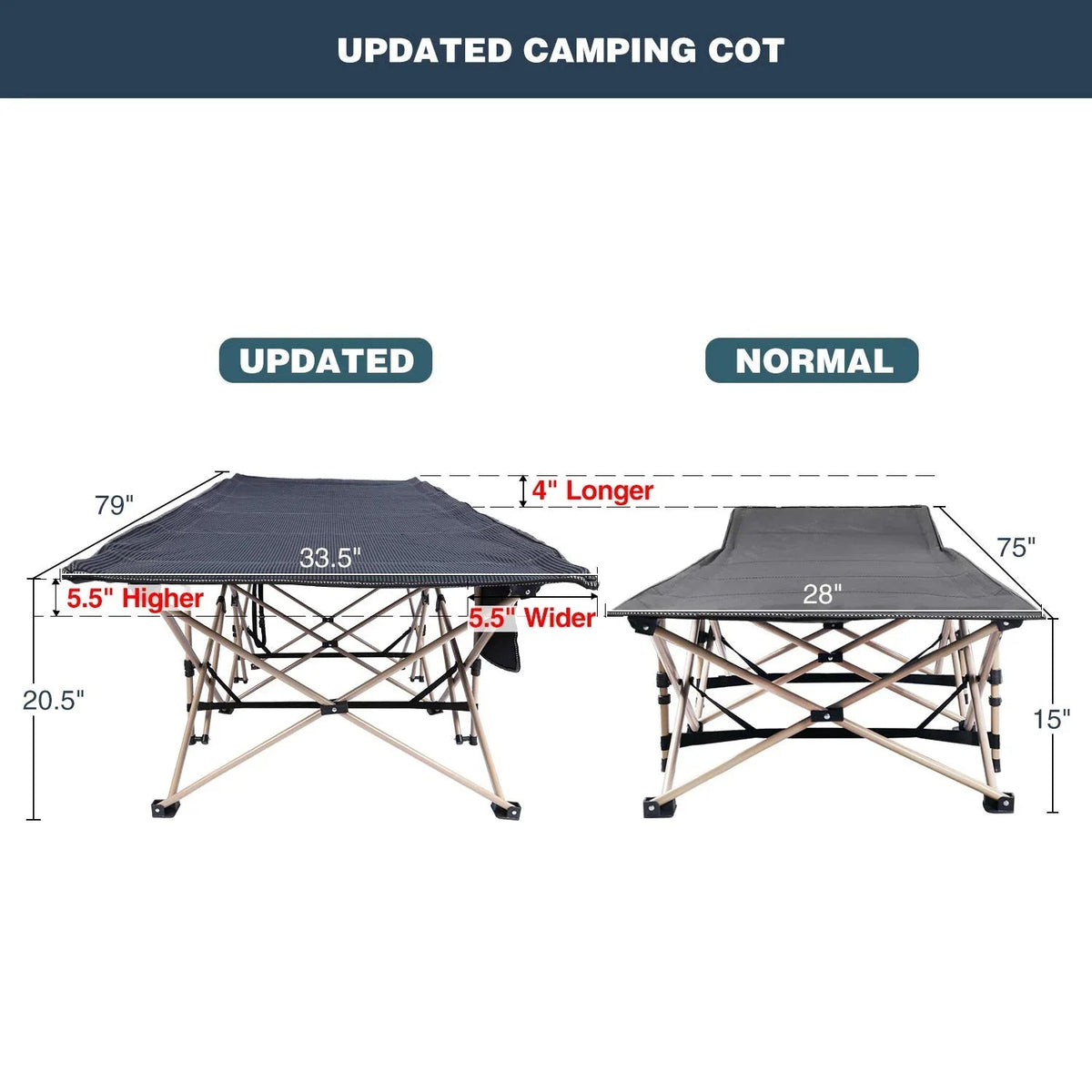 Camping Cot original source image 4