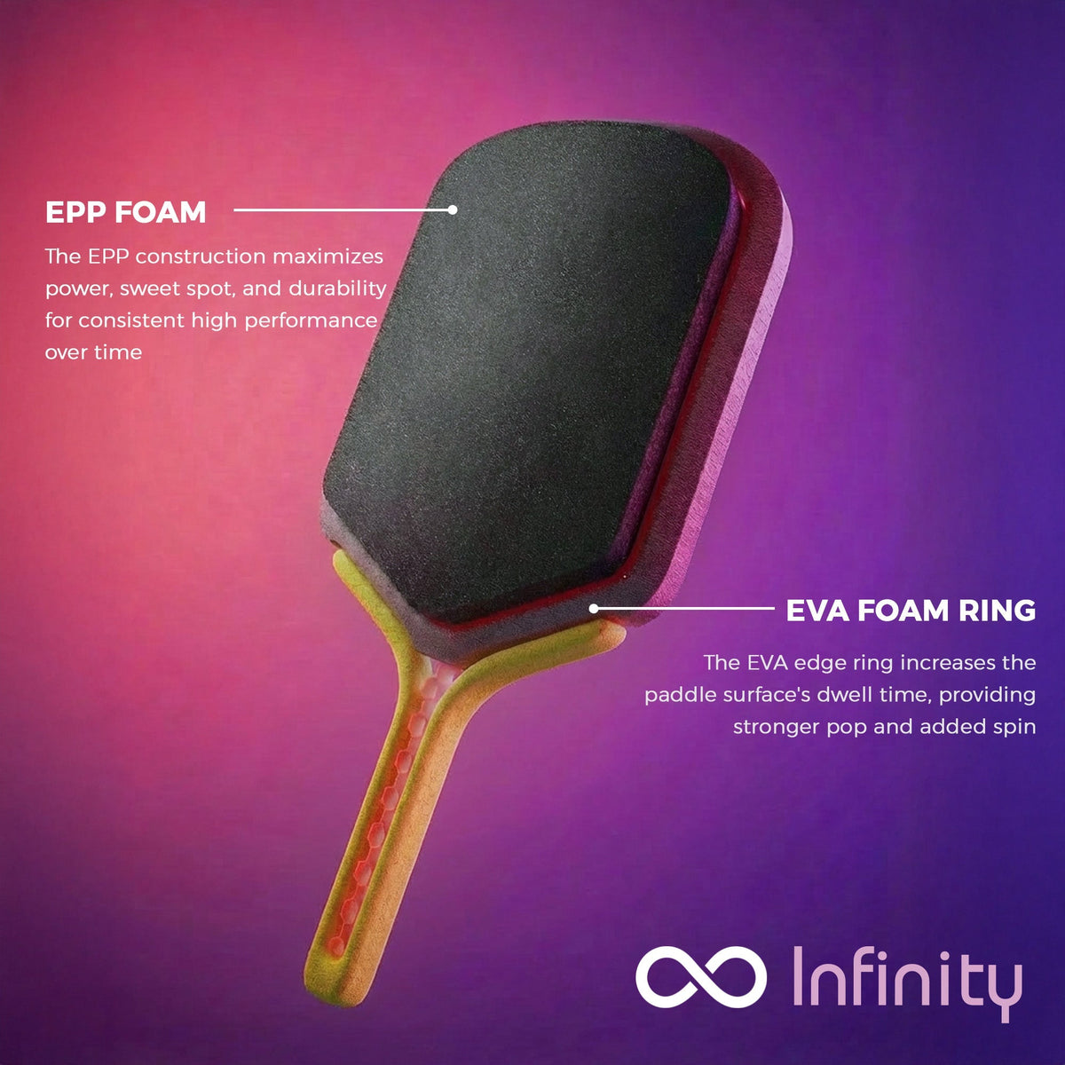 Pickleball Paddle original source image 4