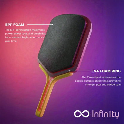Pickleball Paddle original source image 4