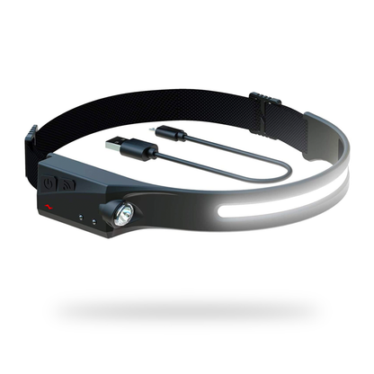 Rechargeable LED Headlamp 230° Wide Beam Motion Sensor IPX4