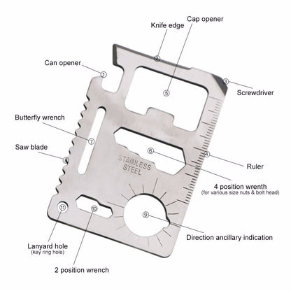 Credit Card Multi Tool – 11-in-1 Survival Card Tool for Wallet